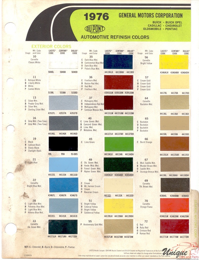 1976 General Motors Paint Charts DuPont 1